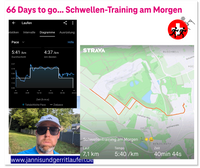 240703Schwellentraining